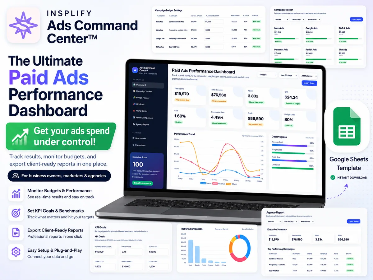 Paid Ads dashboard overview