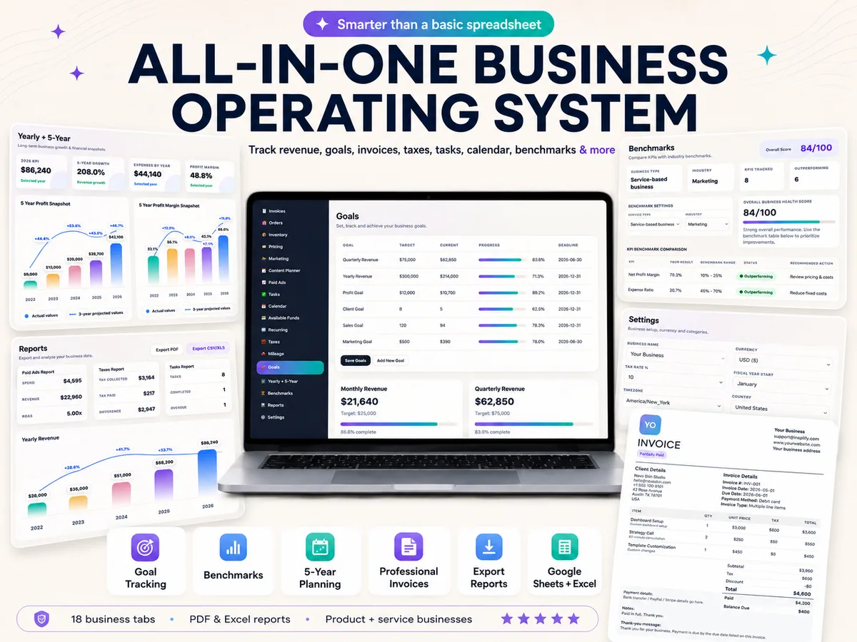 Business Operating System overview